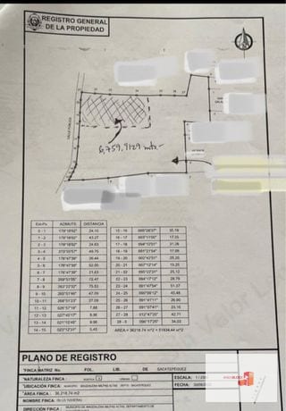 Venta de terreno plano / Magdalena Milpas Altas — Terreno en Venta en Santa Lucía Milpas Altas, Sacatepéquez — miniatura 3 de 5
