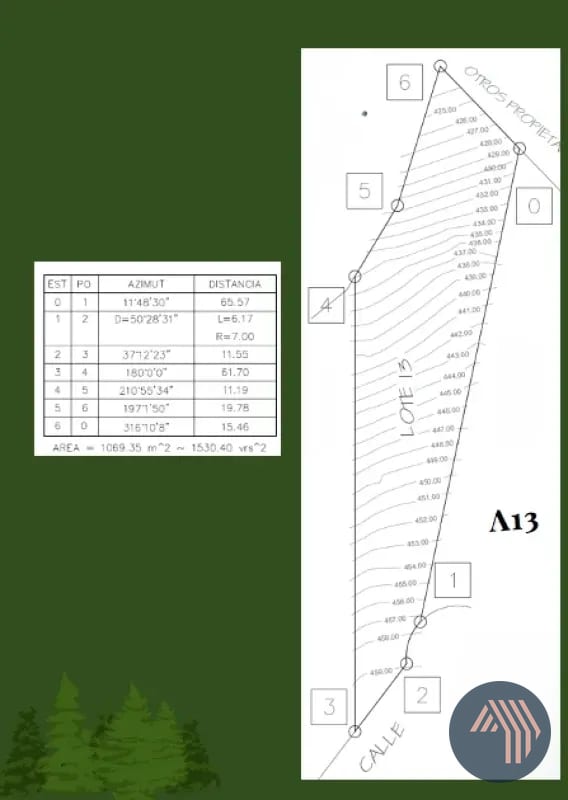 Venta de Terrenos - Santa Rosalía, KM 12.5 Carretera al Salvador — Terreno en Venta en Santa Rosalia La Laguna, Carretera a El Salvador, Guatemala, Ciudad — foto 3 de 11